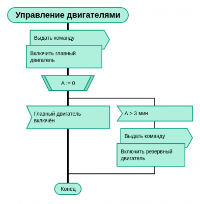 upr-dv.png