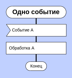 20191231085044.png