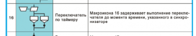БлокСинхронизаторСПереключателем.png