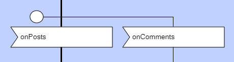 wait-good.png