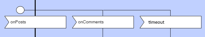 timeout-1.png
