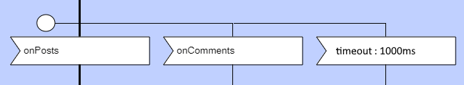 timeout-2.png
