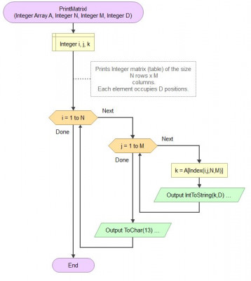 Shema-2.JPG