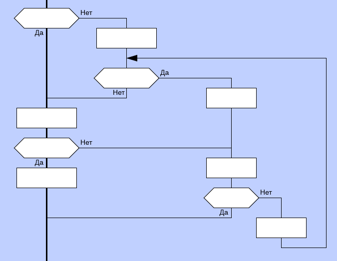 loop_in_out.png