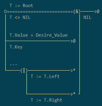r_search.png