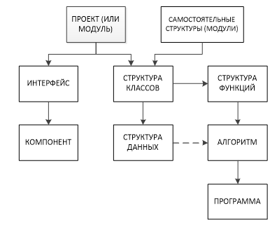 Снимок экрана 2022-01-13 181903.png