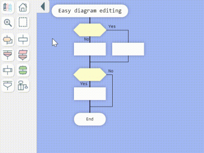 easy-diagram-editing.gif