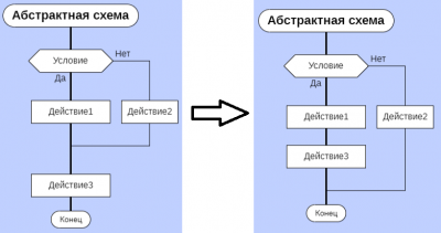 Пересадка.png