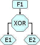 EPC_XOR_branch.png