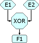 EPC_XOR_merge.png