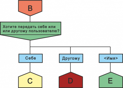 Переключатель      .png