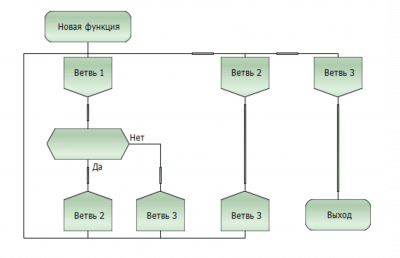 Заземление Алексей Степанов  .png