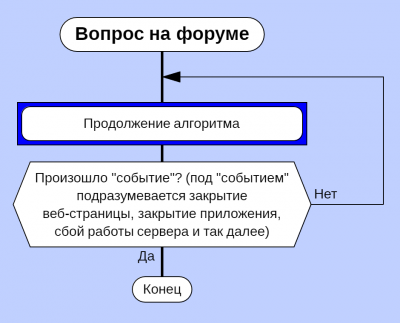Ответ2.png