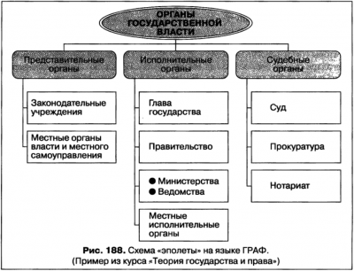 ГРАФ пример из книги.PNG