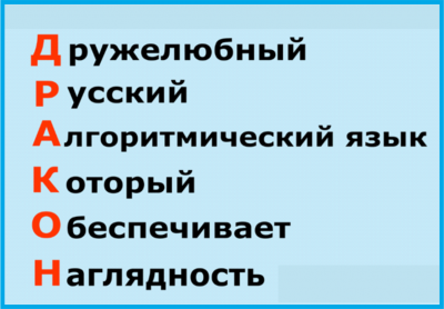 Рис. 0. ДРАКОН расшифровка  .png
