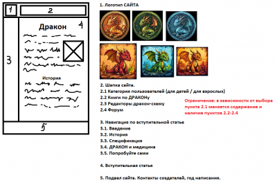 Точка входа.png
