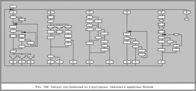 0Рис. 194 ритм и метр.png