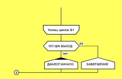.ошибки.png