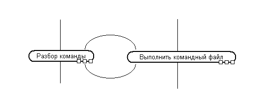 cmd_parser_t.png